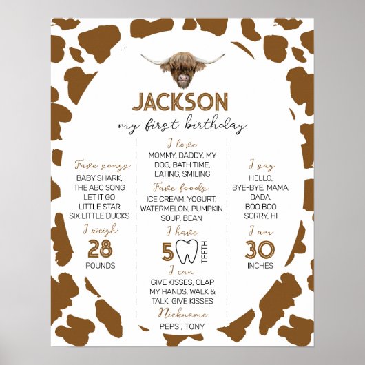 Highland Koe Eerste Verjaardag Mijlpaal teken Poster (Voorkant)