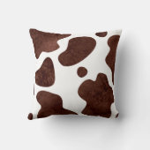 Highland koe vlinder waterverf naam kussen (Achterkant)