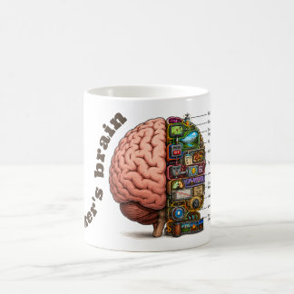 Hiker's Brain grappig Koffiemok