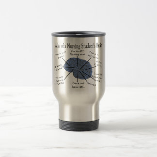 Hilarious Nursing Student "Brain" Gifts Reisbeker