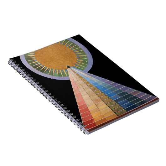 Hilma af Klint - Altarstuk Notitieboek (Rechterzijde)