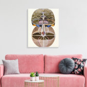 Hilma af Klint - Tree of Knowledge, nr. 1 Canvas Afdruk (Insitu (Woonkamer))