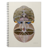 Hilma af Klint - Tree of Knowledge, nr. 1 Notitieboek (Voorkant)