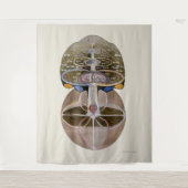 Hilma af Klint - Tree of Knowledge, nr. 1 Wandkleed (Voorkant)