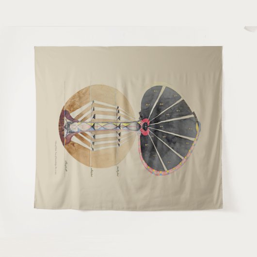 Hilma af Klint - Tree of Knowledge, nr. 3 Wandkleed (Voorkant (horizontaal))