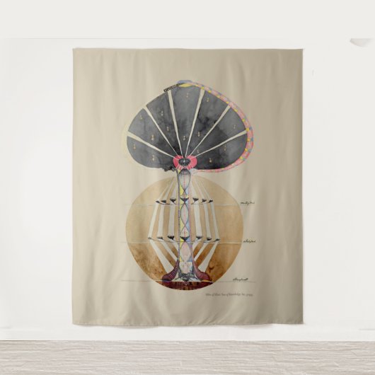 Hilma af Klint - Tree of Knowledge, nr. 3 Wandkleed (Voorkant)