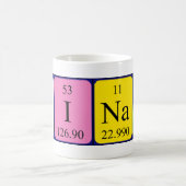 Hinata nom de table périodique mug (Centre)