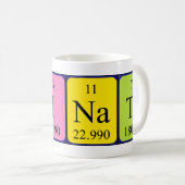 Hinata nom de table périodique mug (Devant droit)