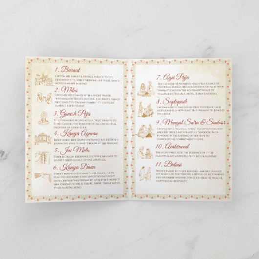 Hindoe Ceremonie Programma Indische Bruiloft Progr (Binnen)