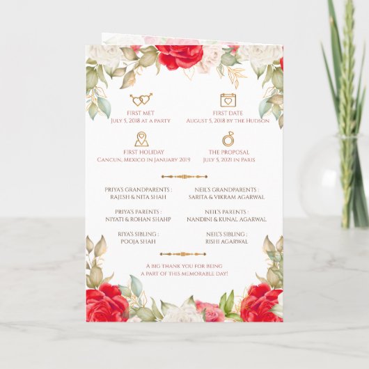 Hindoe Trouwprogramma & Gujarati Trouwprogramma Programma (Achterkant)