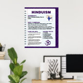 Hindoeïsme Poster (Thuiskantoor)