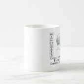 Hippocrates Koffiemok (Center)