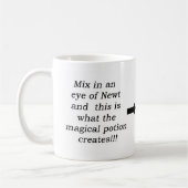 Hippocrite Koffiemok (Links)