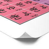 Hiragana Chart - Starry White Rainbow Poster (Hoek)
