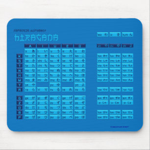 Hiragana Japans alfabet Mousepad (blauw/blauw) Muismat
