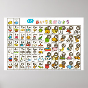 Hiragana Japans alfabet Poster