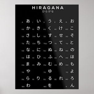 Hiragana Japans alfabet Poster