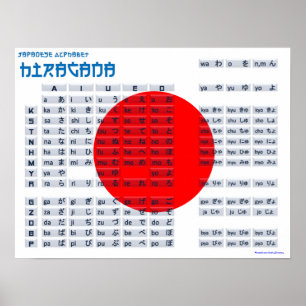 Hiragana Japans alfabet Poster (vlag)