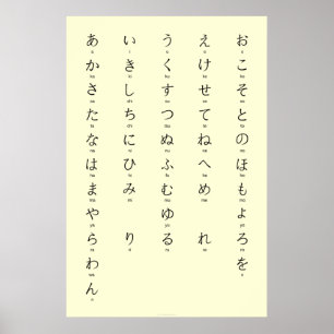 Hiragana met Romaji leert Japanse tekens Poster