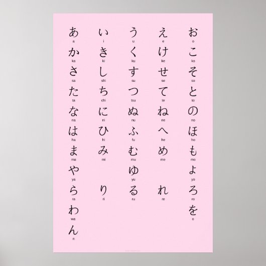 Hiragana met Romaji leert Japanse tekens Poster (Voorkant)