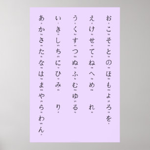 Hiragana met Romaji leert Japanse tekens Poster