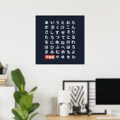Hiragana Poster (Thuiskantoor)