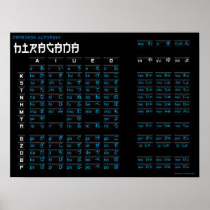 Hiragana-Poster - Japans alfabet (zwart/zwart) Poster
