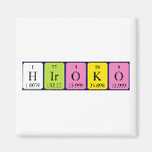 Hiroko periodiek table name magnet magneet (Voorkant)