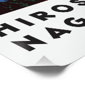 Hiroshi Nagai Inspired Ocean Wave Retro Art Print Perfect Poster (Hoek)