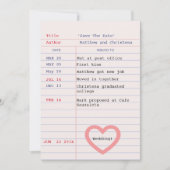Histoire d'amour Date limite Carte de bibliothèque (Devant)