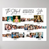 Histoire de la vie – Affiche de chronologie Mémoir (Devant)