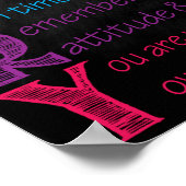 Historie Poster klaslokaal (Hoek)