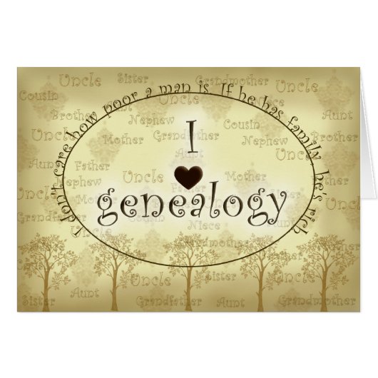 Historien de la famille généalogique, patrimoine (Devant Horizontal)