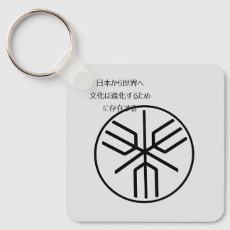 Historisch Japans Archipel Embleem Sleutelhanger