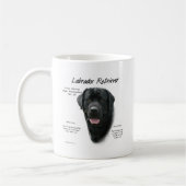 Historisch ontwerp voor labrador Retriever (blk) Koffiemok (Links)