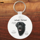 Historisch ontwerp voor labrador Retriever (blk) Sleutelhanger (Voorkant)