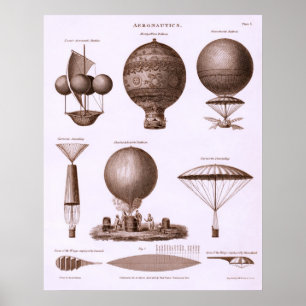 Historische Design van Hot Air Poster