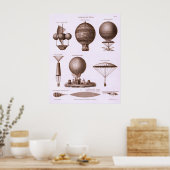 Historische Design van Hot Air Poster (Keuken)