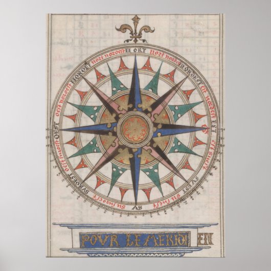 Historische Nautical Compass (1543) Poster (Voorkant)
