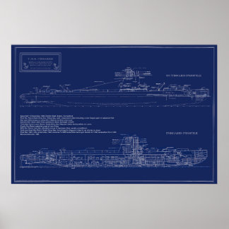 Historische Onderzeeboot Croaker Blauwdruk Poster
