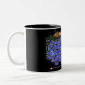 HITECH-routekaart Mok (Links)