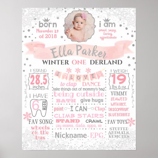 Hiver Onederland Affiche de la fête d'anniversaire (Devant)