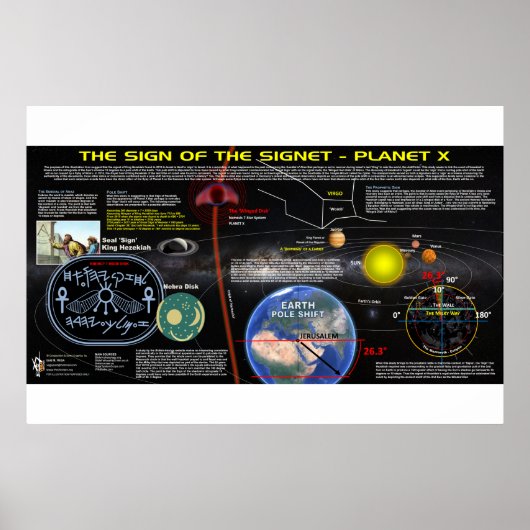 Hizkia's teken - hemels teken poster (Voorkant)