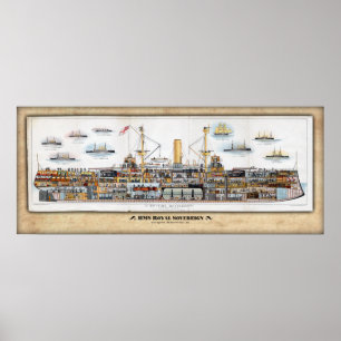 HMS Royal Sovereign Inboard Profile/Cutaway Poster
