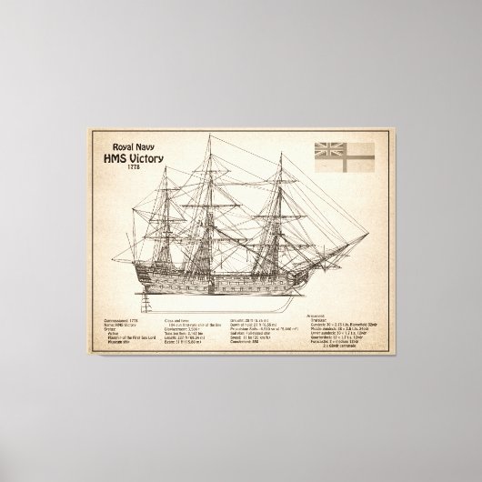 HMS Victory - Scheepsblauwdruk Plannen SD Canvas Afdruk (Voorkant)