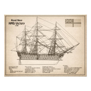 HMS Victory - Scheepsblauwdruk Plannen SD Foto Afdruk