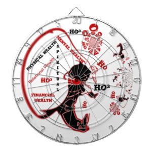 HO³ speciale zwarte kerstdagen om te doen.png Dartbord