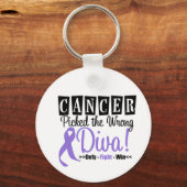 Hodgkins Lymphoma Cancer Picked the Wrong Diva v2 Sleutelhanger (Voorkant)