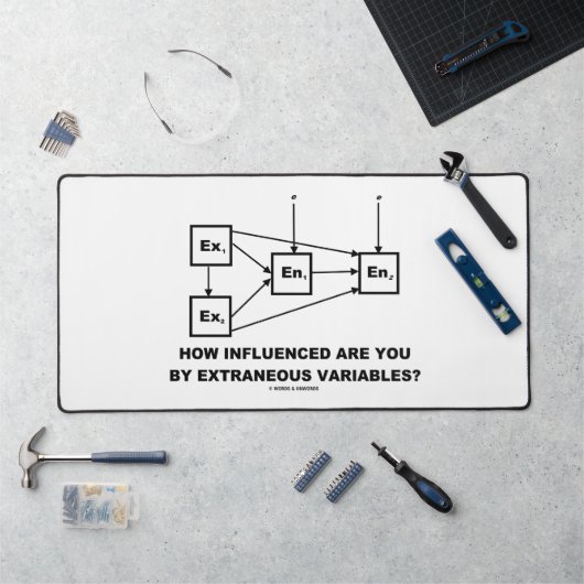 Hoe beïnvloed bent u door externe variabelen? bureaumat (Werkstation)