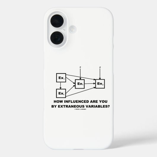 Hoe beïnvloed bent u door externe variabelen? Case-Mate iPhone case (Achterkant)
